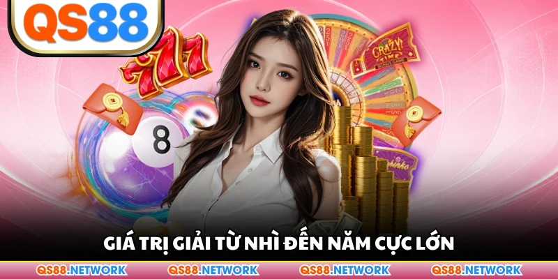 Giá trị giải từ nhì đến năm cực lớn