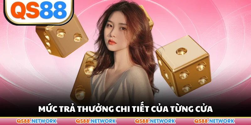 Mức trả thưởng chi tiết của từng cửa